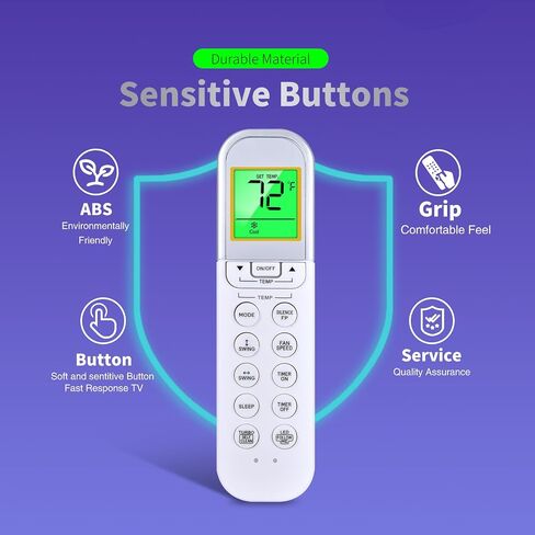 RG36F1(B)/BGEFU1 Remote for Cooper&Hunter Sophia/Mia NG/NY Series AC in Kuwait