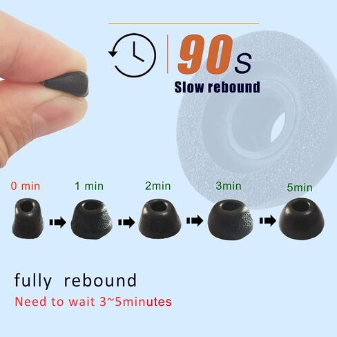 Memory Foam Ear Tips for Jabra Elite 75t/Active/ 7 Pro/Elite 3 Replacement in Kuwait
