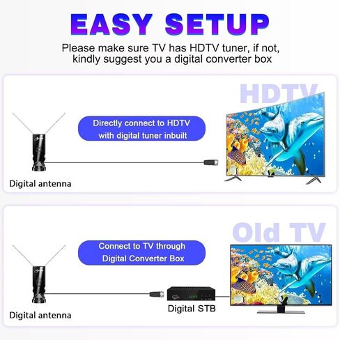 TV Antenna, Rabbit Ears TV Antenna, TV Antennas for Local Channels, Ultra HD 4K/1080p, Works with All Smart TVs, No Monthly Fees in Saudi Arabia
