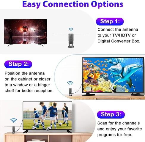 TV Antenna, Rabbit Ears TV Antenna, TV Antennas for Local Channels, Ultra HD 4K/1080p, Works with All Smart TVs, No Monthly Fees in Saudi Arabia