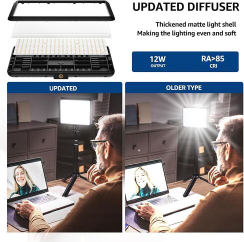 NiceVeedi LED Photography Lighting Kit, 2-Pack 8" Portable Video Light with 29" Adjustable Tripod Stand, 2800K-6500K Dimmable Softlight Studio Light for Zoom, Game Streaming, YouTube in Saudi Arabia