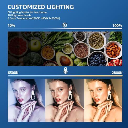NiceVeedi LED Photography Lighting Kit, 2-Pack 8" Portable Video Light with 29" Adjustable Tripod Stand, 2800K-6500K Dimmable Softlight Studio Light for Zoom, Game Streaming, YouTube in Saudi Arabia