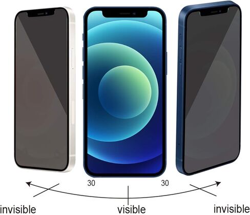Ailun 2 Pack Privacy Screen Protector for iPhone 12 Pro Max 2020 in Saudi Arabia
