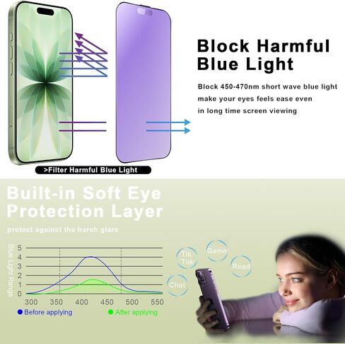 2-Pack Anti Blue Light Blocking Matte Screen Protector for iPhone 17/16 Pro (6.3-Inch),Anti-Glare,9H Tempered Glass,Full Coverage,Anti-Fingerprint,Auto Dust Removal,Bubble-Free in Kuwait