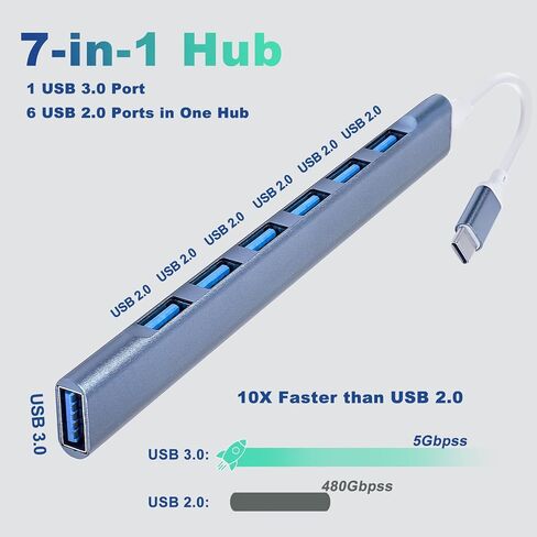 7 منافذ USB C إلى USB Hub، 7 منافذ USB 3.0 Hub و3 محولات in Kuwait