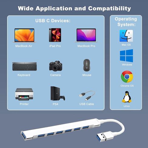 7 منافذ USB C إلى USB Hub، 7 منافذ USB 3.0 Hub و3 محولات in Kuwait