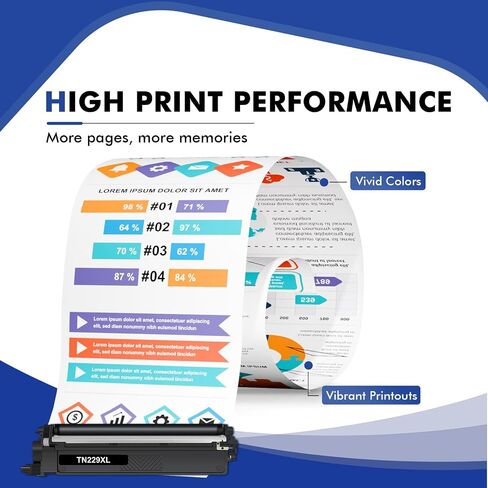 TN229XL TN229 Toner Cartridges 4 Pack MFC-L3780CDW MFC-L3720CDW in Kuwait