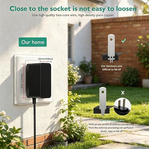 Charger for Char-Griller Gravity Fed 980 Akorn Auto Kamado E6480 in Saudi Arabia