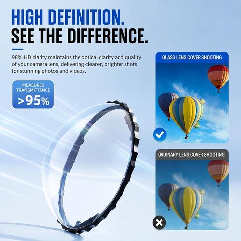 Lens Guards for Insta 360 X6, Tempered Optical Glass Lens Protector in Saudi Arabia