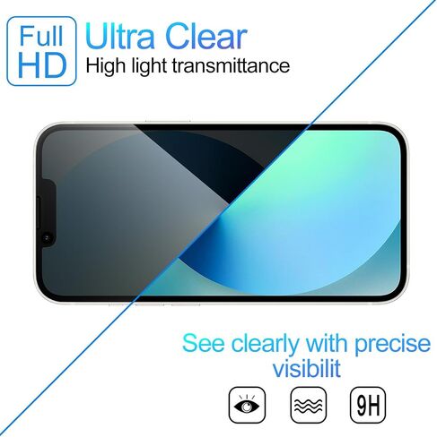 3 Pack Privacy Screen Protector for iPhone 14 Plus,Anti-Spy Glass in Kuwait