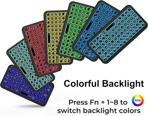 Mini Bluetooth Keyboard, Portable Wireless Keyboard with Backlit for Travel in Saudi Arabia