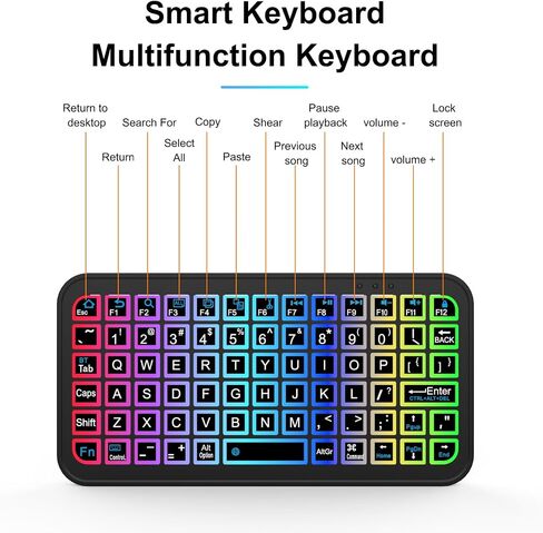 Mini Bluetooth Keyboard, Portable Wireless Keyboard with Backlit for Travel in Saudi Arabia