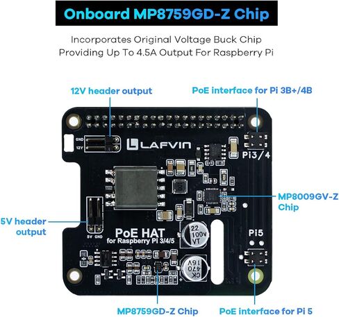 LAFVIN POE HAT for Raspberry Pi 5/4B/3B+, IEEE 802.3af/at Compliant, 5V 4.5A & 12V 2A Dual Output, PoE Ethernet Power Supply Expansion Board with GPIO Header & Installation Kit in Saudi Arabia