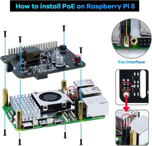 LAFVIN POE HAT for Raspberry Pi 5/4B/3B+, IEEE 802.3af/at Compliant, 5V 4.5A & 12V 2A Dual Output, PoE Ethernet Power Supply Expansion Board with GPIO Header & Installation Kit in Saudi Arabia