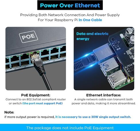 LAFVIN POE HAT for Raspberry Pi 5/4B/3B+, IEEE 802.3af/at Compliant, 5V 4.5A & 12V 2A Dual Output, PoE Ethernet Power Supply Expansion Board with GPIO Header & Installation Kit in Saudi Arabia