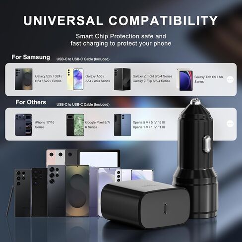 Samsung 45W USB-C Charger, 45W PPS Super Fast USB-C Wall/Car Charger in Saudi Arabia
