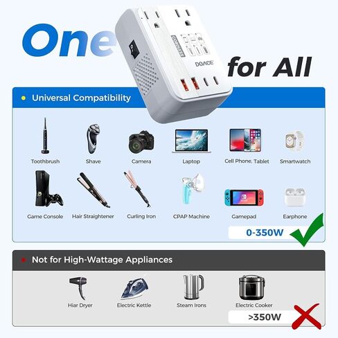 DOACE Voltage Converter US to Europe for Hair Straightener Curler CPAP in Kuwait