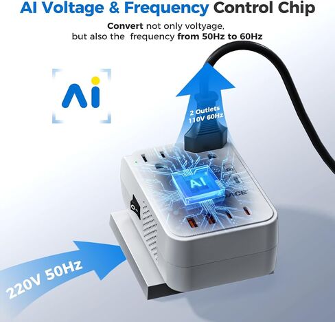 DOACE Voltage Converter US to Europe for Hair Straightener Curler CPAP in Kuwait