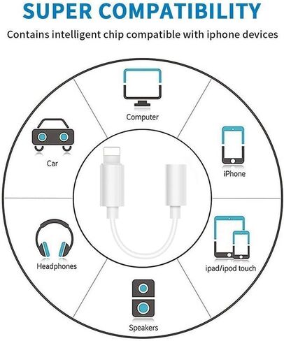 [Apple MFi Certified]2 Pack iPhone Headphone Adapter,Lightning to 3.5 mm Headphone/Earphones Dongle Jack Adapter Audio Aux Cable Converter Compatible with iPhone14 13 12 11 XS XR X 8 7 Support All iOS in Saudi Arabia