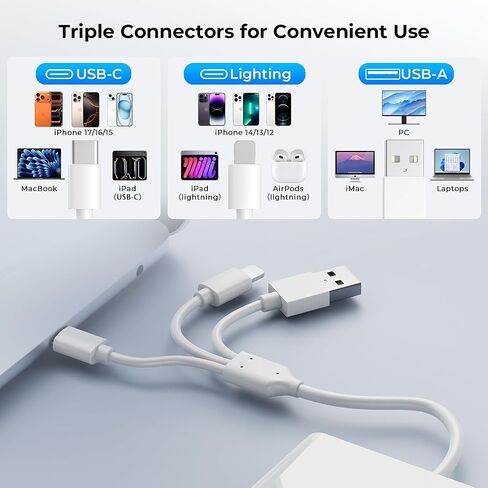 xD Card Reader, 3 in 1 SD/TF/XD Card Adapter in Saudi Arabia