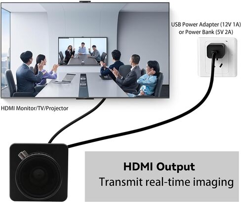 SVPRO 4K 60fps USB 3.0 Camera, USB3.0 & HDMI Dual Output, CS-Mount 16mm Manual Lens, Ultra Wide Angle IMX678 Low Light UVC Webcam for Windows, Linux, MacOS, Android in Kuwait