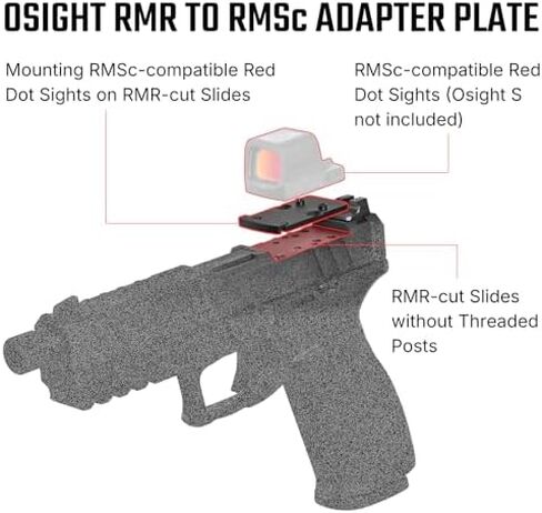 OSIGHT SE 2 MOA Dot & 32 MOA Circle Dual Reticle Green Dot Sight Bundled with OSIGHT RMR to RMSc Adapter Plate for RMR Slide Cut in Saudi Arabia