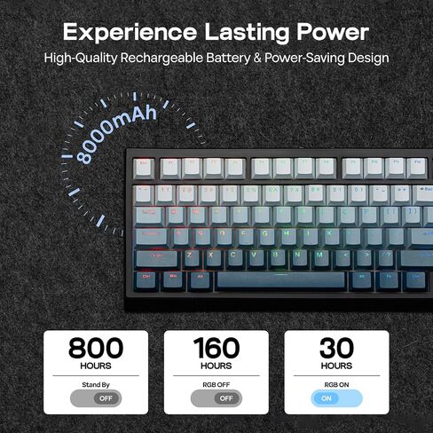 EPOMAKER G84 HE Wireless Hall Effect Keyboard+NEX Pro Wireless Gaming Mouse with RGB Charging Dock in Saudi Arabia