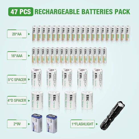 EBL Rechargeable Batteries Combo 47Pcs with Battery Organizer Storage Box in Saudi Arabia