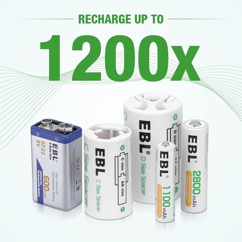 EBL Rechargeable Batteries Combo 47Pcs with Battery Organizer Storage Box in Saudi Arabia