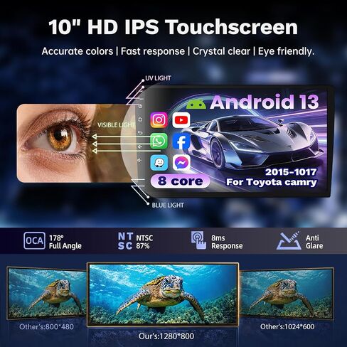 8Core Car Radio for Toyota Camry 2015 2016 2017 Upgrade: 10.1" Touchscreen 1280 * 800 Head Unit Stereo Carplay Android Auto, 36EQ, Bluetooth 5.0, GPS, Backup Camera FM/SWC, Split Screen in Saudi Arabia