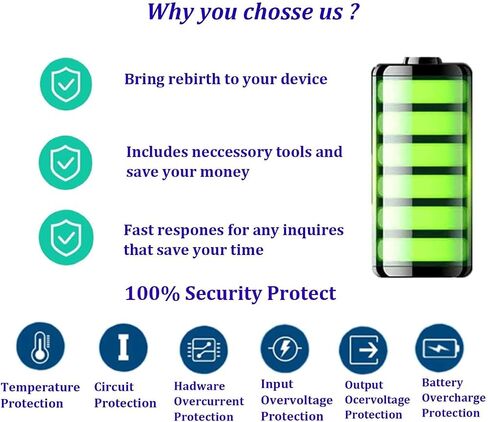 Pattaya ICR22650 Battery Replacement for Harma n Kardo n Onyx Studio 4 Wireless Bluetooth Speaker in Kuwait