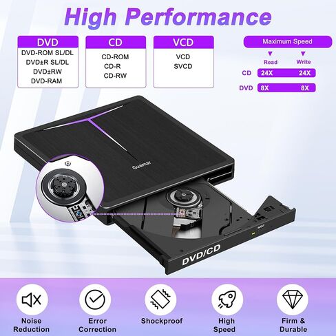 Guamar External DVD Drive for Laptop Mac Slim USB C CD Burner in Kuwait