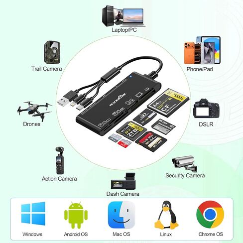 7-in-1 USB-A+USB-C+Lightning Memory Card Adapter for MS/XD/CF/SD，USB3.0 Multi Card Adapter for Windows, Mac, iOS, Android，Plug and Play Read/Write 5Gbps for iPhone/iPad/MacBook/Samsung/PC in Kuwait