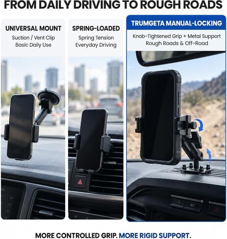 Trumgeta Dash Mount Phone Holder Fit for F-150 2021-2025 & Raptor 2021-2023 in Saudi Arabia
