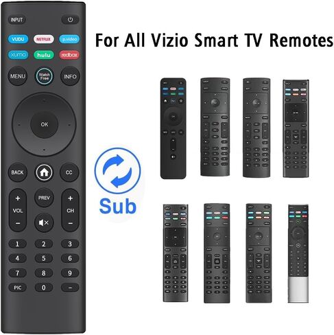 2-Pack Universal Remote Control for Vizio All Smart TVs, Replacement for VIZIO All LCD LED HD 4K UHD HDR Smartcast D, E, M, P, V, PX Series TVs in Saudi Arabia