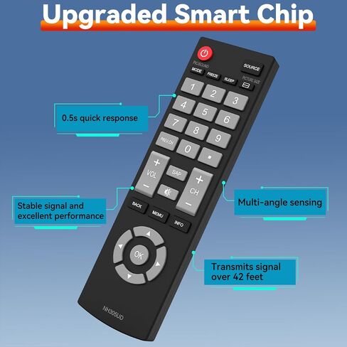 NH305UD for Emerson TV Remote Replacement, Universal Remote Control for Emerson TV LF402EM6 LF461EM4 LF501EM4 LF501EM5F LF391EM4 LF320EM4 LF290EM4 in Saudi Arabia