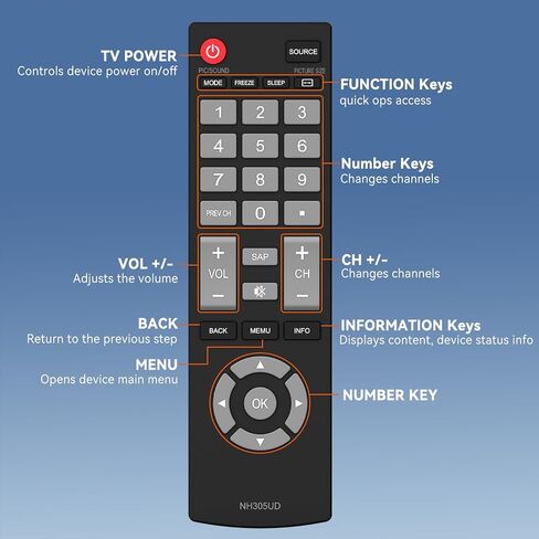 NH305UD for Emerson TV Remote Replacement, Universal Remote Control for Emerson TV LF402EM6 LF461EM4 LF501EM4 LF501EM5F LF391EM4 LF320EM4 LF290EM4 in Saudi Arabia