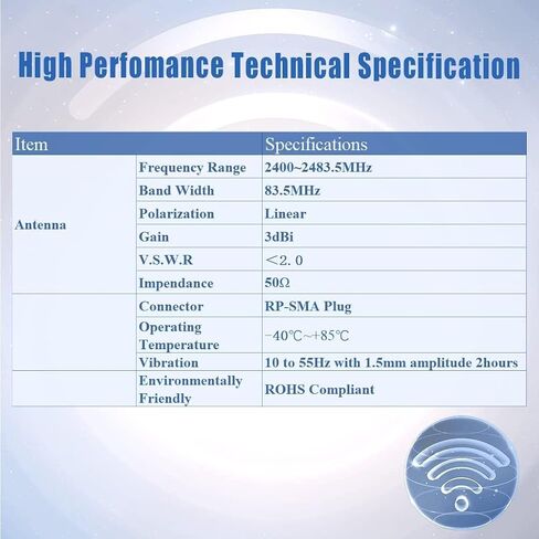 Maswell WiFi Antenna WiFi, WiMAX Bluetooth and Zigbee Right Angle Profile RP SMA Plug in Saudi Arabia
