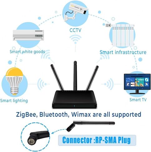 Maswell WiFi Antenna WiFi, WiMAX Bluetooth and Zigbee Right Angle Profile RP SMA Plug in Saudi Arabia