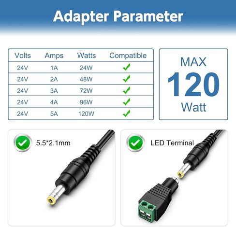 24V 120W Power Supply for LED Strip Light 5A UL-Listed LED Adapter in Saudi Arabia