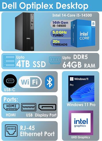 Customized Dell Micro SFF Business Desktop, Intel Core i5-14500 (Beats i7-13700), 8GB/ 16GB/ 32GB/ 64GB DDR5 RAM, 512GB/ 1TB/ 2TB SSD, Dual 4K Support (HDMI & DP), Wi-Fi, KB & Mouse, Windows 11 in Kuwait