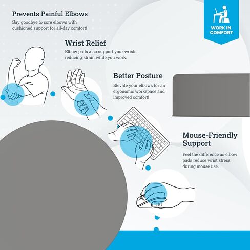 Technogel Ergonomic Elbow Pads Set of 2 – Portable Gel Desk Cushions for Remote Work & Flexible Desks – Helps Reduce Pressure on Arms & Wrists, Restorable Stickiness – OEKOTEX 100 Certified, (Gray) in Saudi Arabia