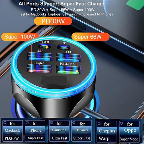 Full PD 30W Multi Port USB C Car Charger Adapter 6 in 1 with Voltage Display, PD4.0/QC4.0/PPS/AFC Super Fast Charging Cigarette Lighter Adapter with Volt Meter for MacBook iPhone Galaxy Android Phones in Saudi Arabia