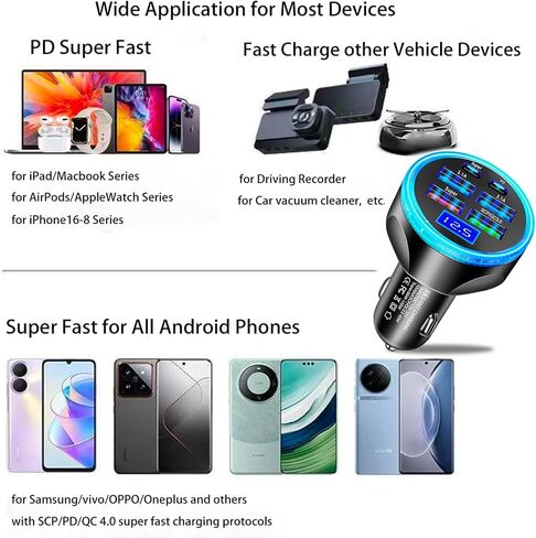 Full PD 30W Multi Port USB C Car Charger Adapter 6 in 1 with Voltage Display, PD4.0/QC4.0/PPS/AFC Super Fast Charging Cigarette Lighter Adapter with Volt Meter for MacBook iPhone Galaxy Android Phones in Saudi Arabia