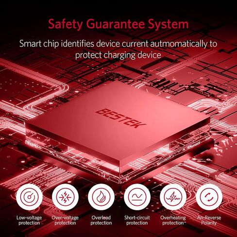 BESTEK 1000W Power Inverter for Vehicles DC 12V to AC 110V Inverter in Saudi Arabia