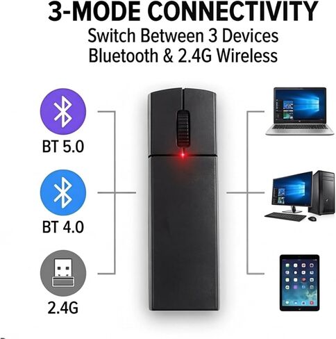 Wireless Mouse, Portable Mini Mouse with USB Receiver Storage Case in Saudi Arabia