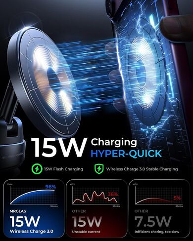 MRGLAS 【Upgraded】 15W for iPhone 18 Pro Max MagSafe Car Mount Phone Charger in Saudi Arabia