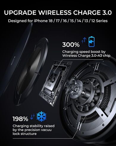 MRGLAS 【Upgraded】 15W for iPhone 18 Pro Max MagSafe Car Mount Phone Charger in Saudi Arabia
