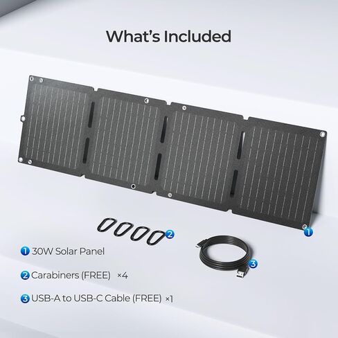 Renogy 30W Portable Solar Panel Charger for Phone, iPad, Tablets, Laptop in Saudi Arabia
