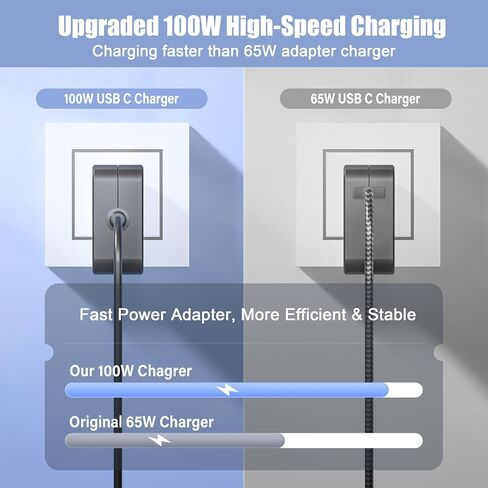 100W USB C Charger for Tmobile Internet Power Cord T-Mobile 5G Gateway Box in Saudi Arabia